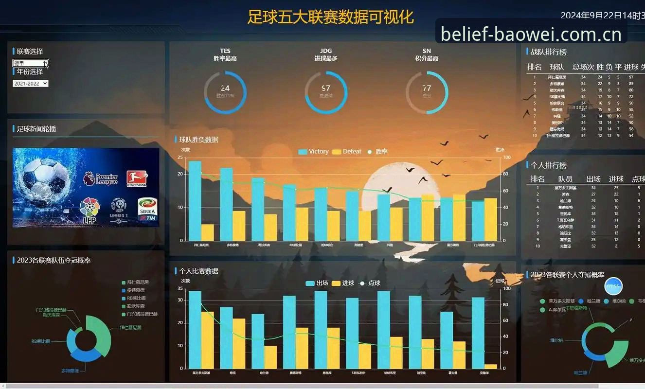 宝威体育官方英文版数据查询与多端适配深度分析