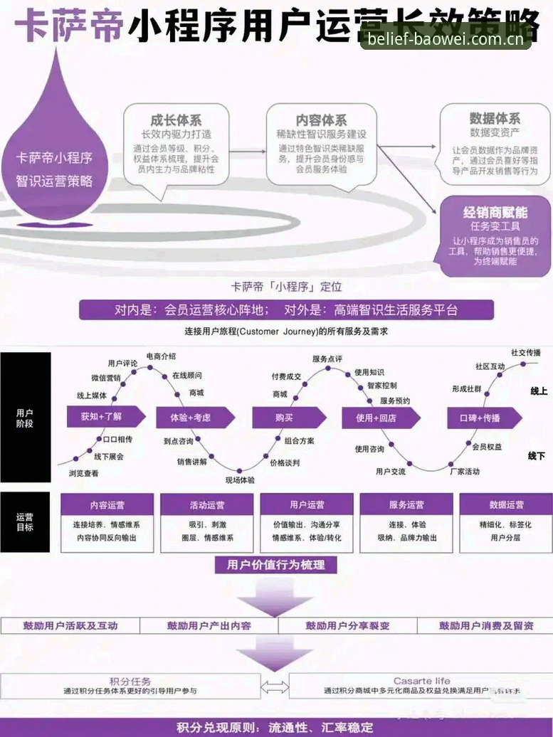 中国区宝威体育官方主页电脑访问教程 老用户实战经验:中国区宝威体育官方主页电脑访问全流程拆解